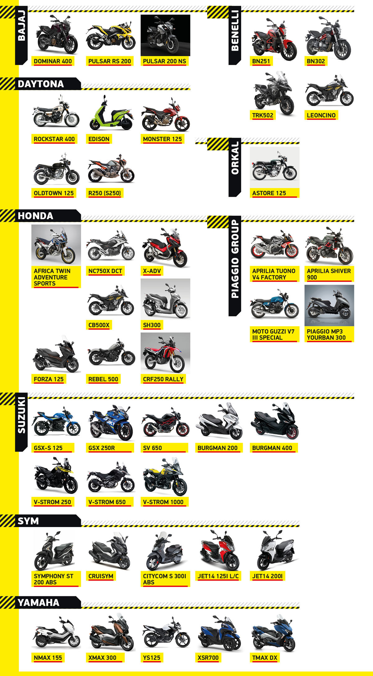 test_ride_bikes_2018_ekthesi_motosikleta