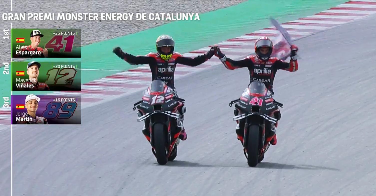 MotoGP 2023, Catalunya, το 1-2 έκαναν οι εργοστασιακές Aprilia