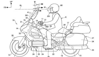 motomag Honda: Πατέντα για αυτορρυθμιζόμενη ζελατίνα που θα χρησιμοποιεί κάμερα και μικρόφωνο