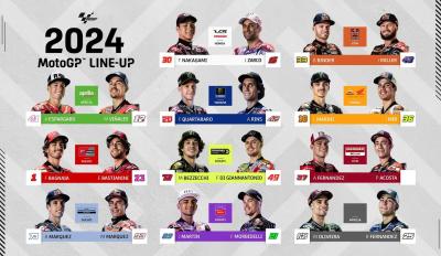 motomag MotoGP – Οι συνθέσεις των ομάδων για το 2024