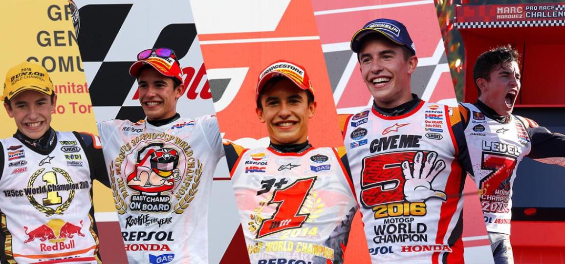 Marc Marquez