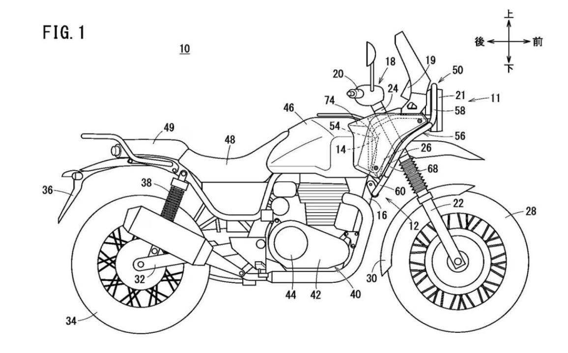 Honda – Ετοιμάζεται ο ανταγωνιστής του Himalayan 450