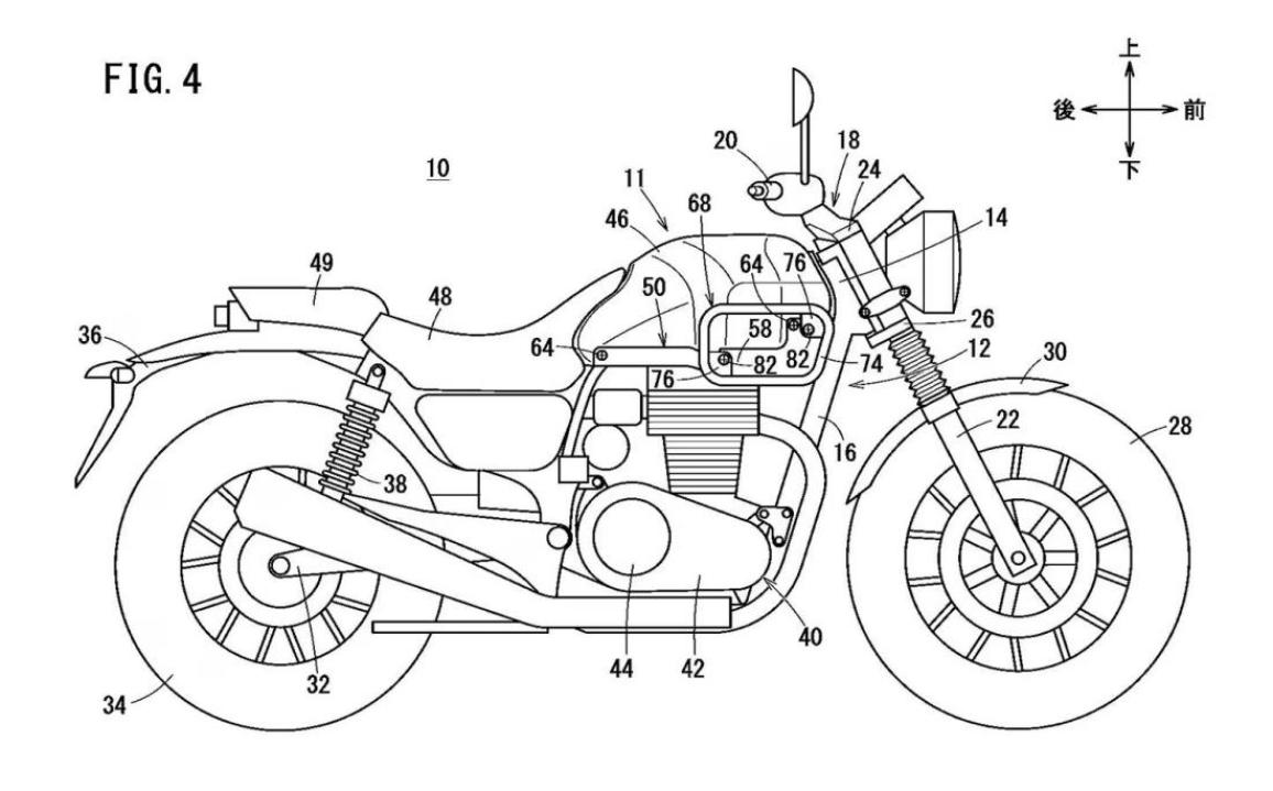 Honda – Ετοιμάζεται ο ανταγωνιστής του Himalayan 450