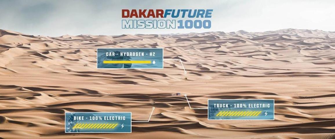 Rally Dakar 2024