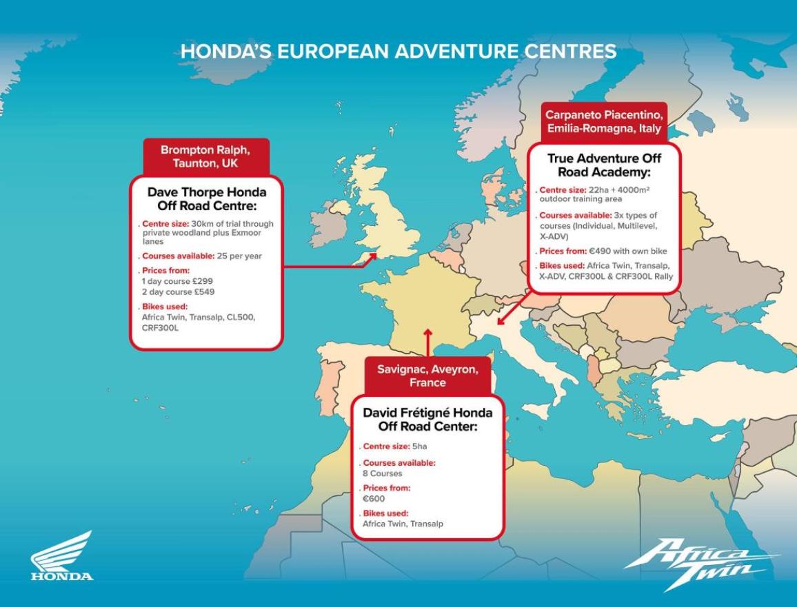 Honda Adventure Centre