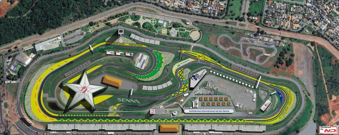 goiania race track