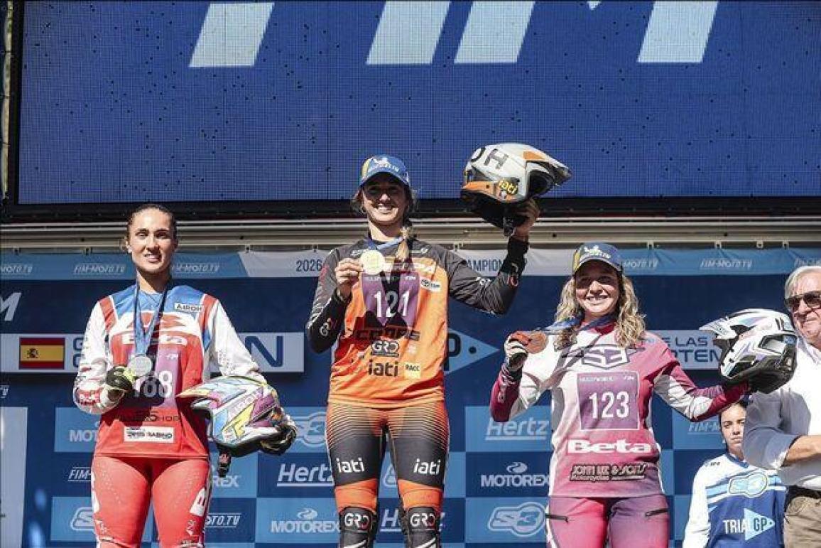 TrialGP