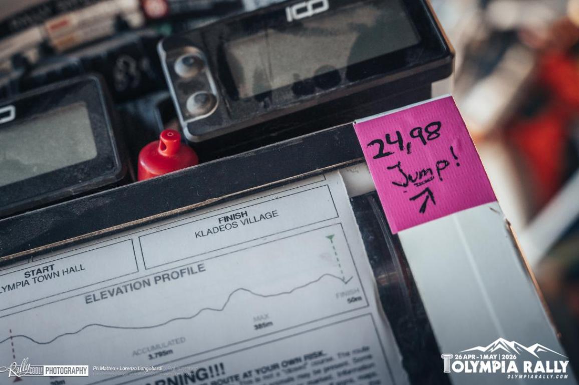 Rally Olympia 2026 Day 1