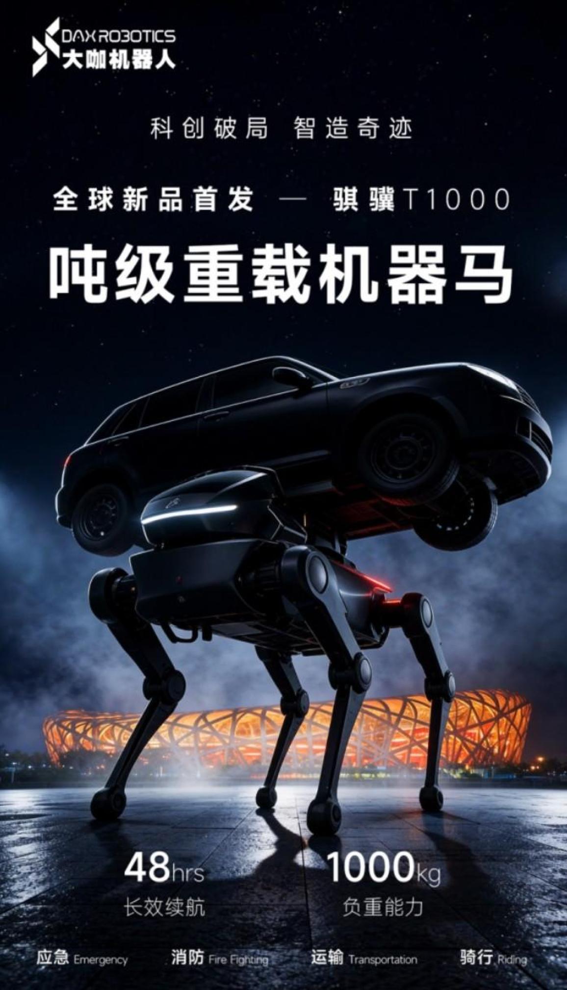 DaxAI