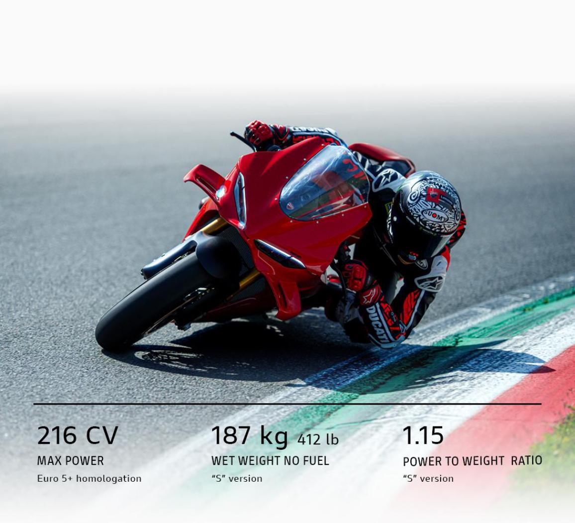 Ducati Panigale V4 Red Dot Design Award 2025