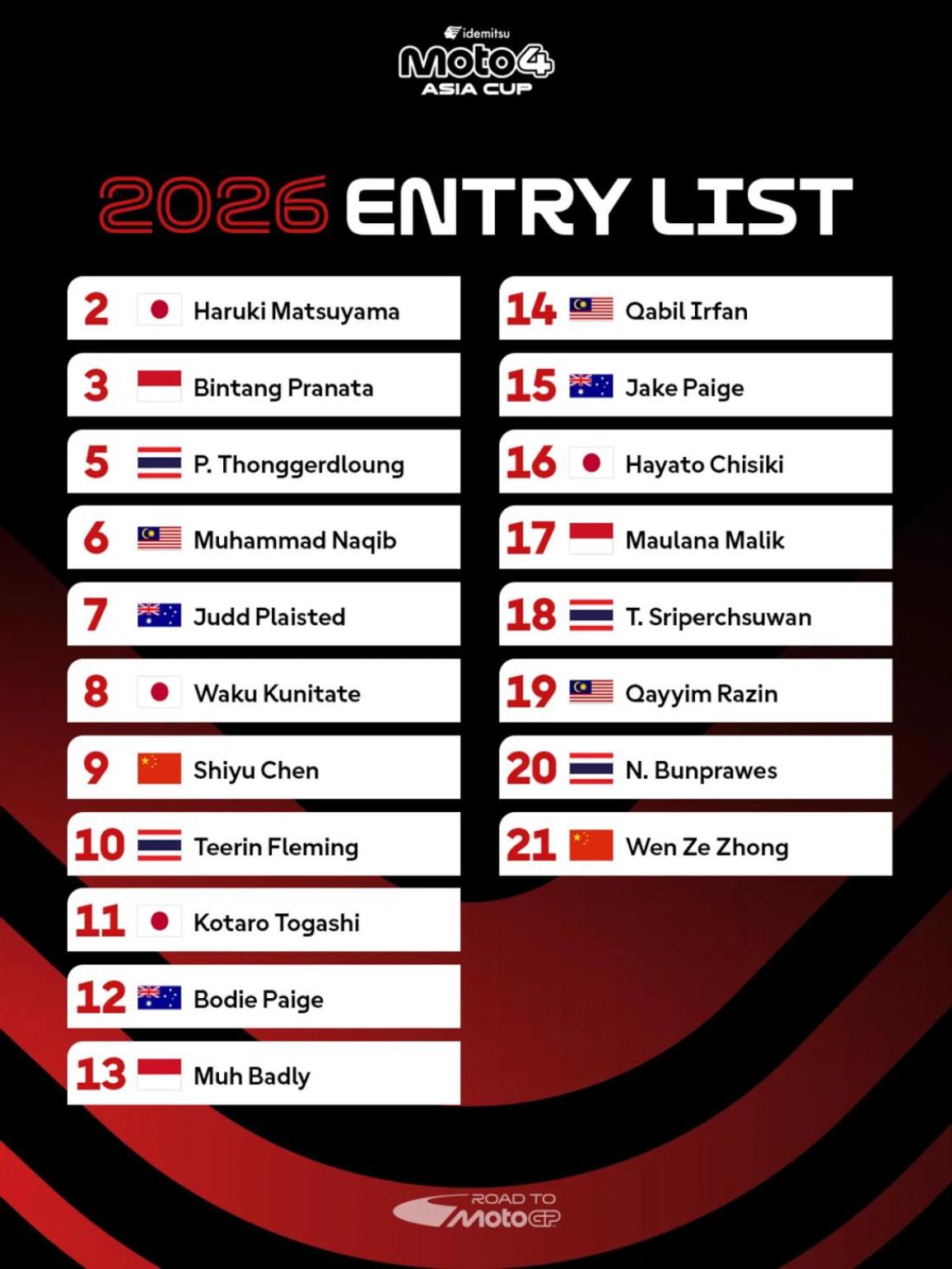 Moto4 Asia Cup 2026