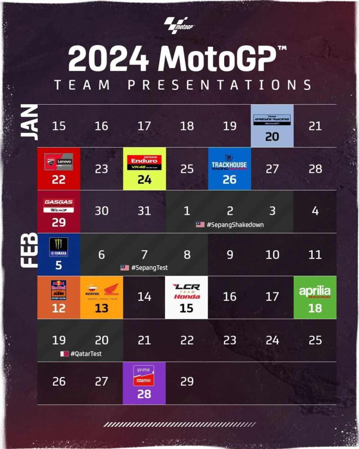 MotoGP – Ανακοινώθηκαν οι ημερομηνίες παρουσίασης όλων των ομάδων για το 2024