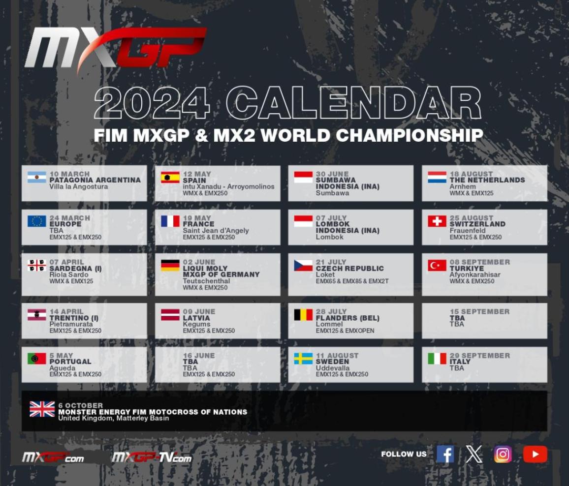 MXGP