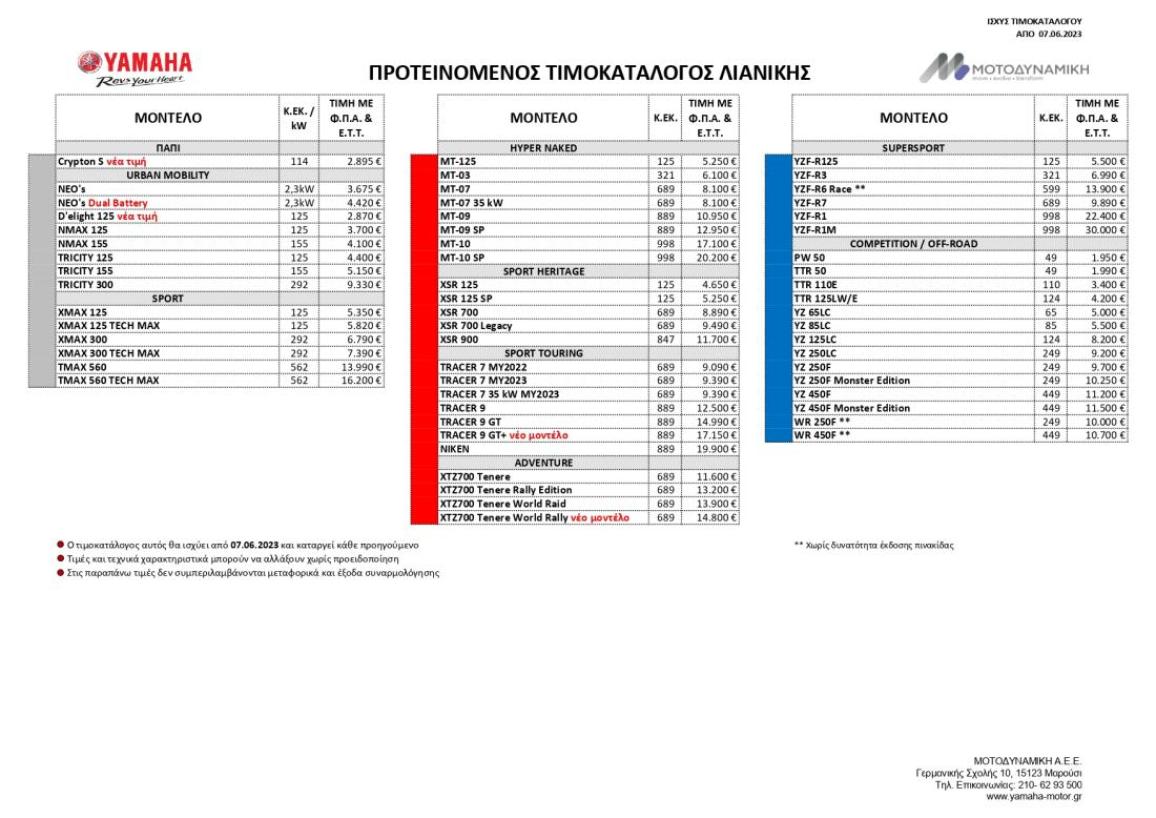 Yamaha τιμοκατάλογος