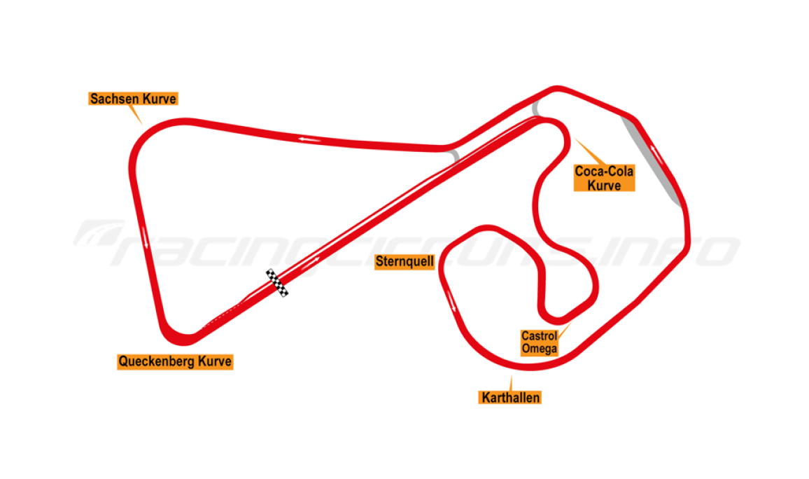 Sachsenring