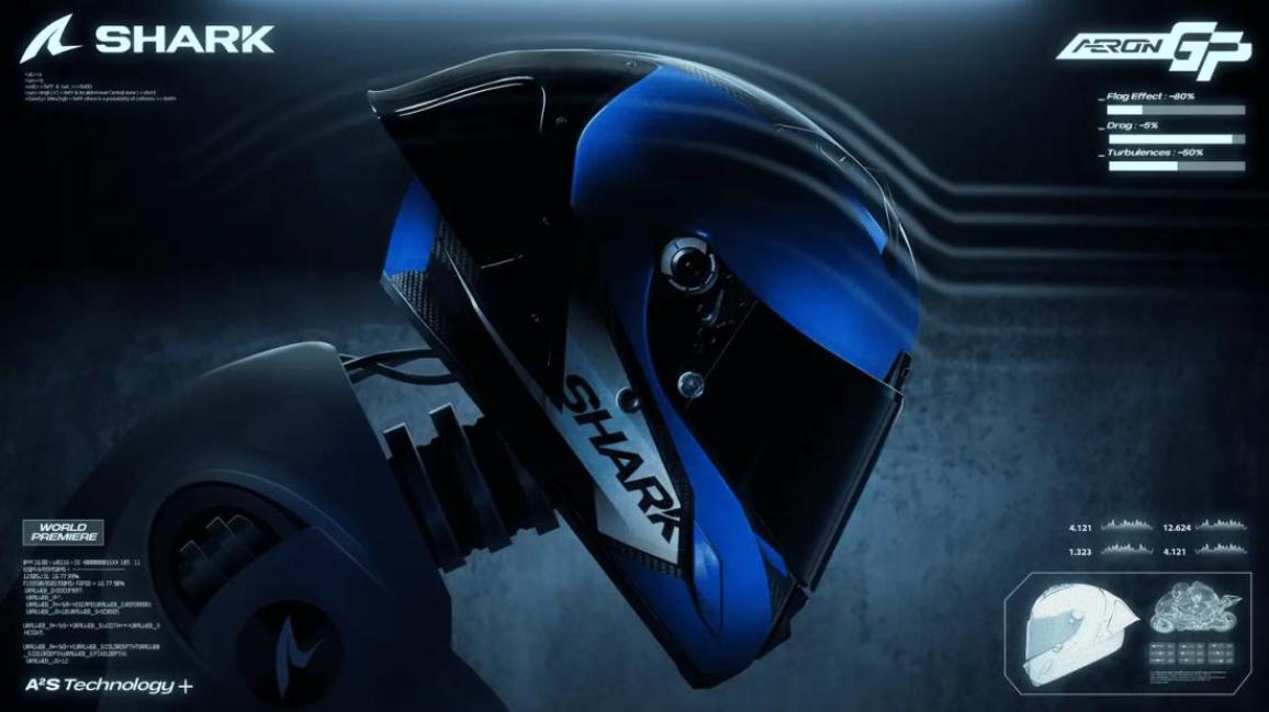 EICMA 2023: Shark Aeron GP – Το πρώτο κράνος με κινούμενα αεροδυναμικά μέρη στο πίσω μέρος του [Video]