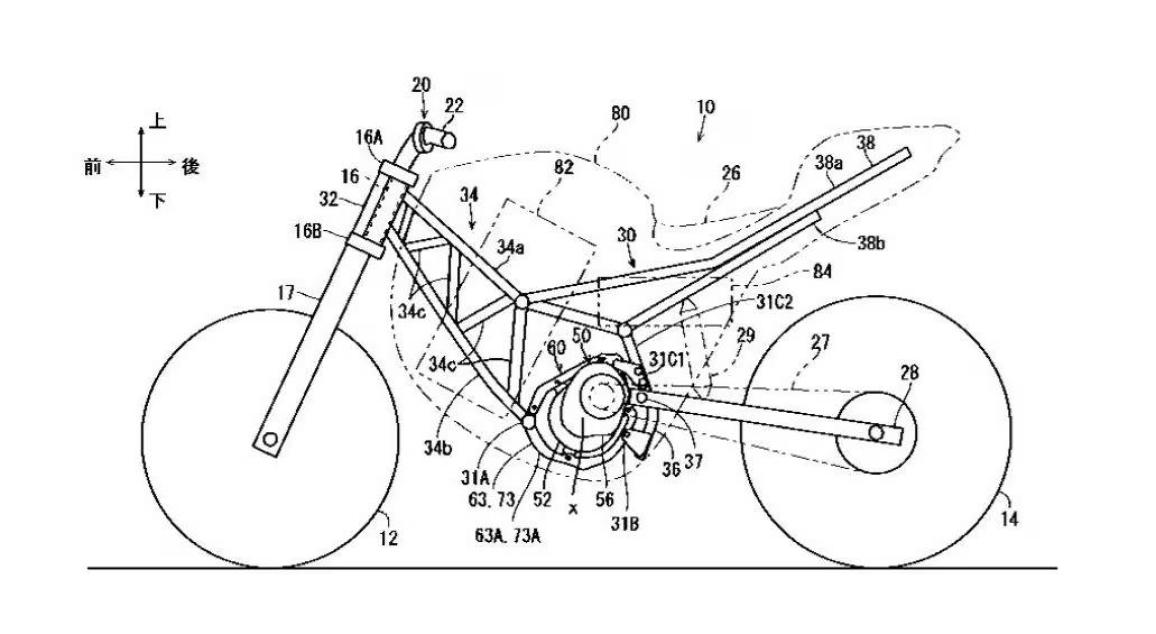 Kawasaki platform patent