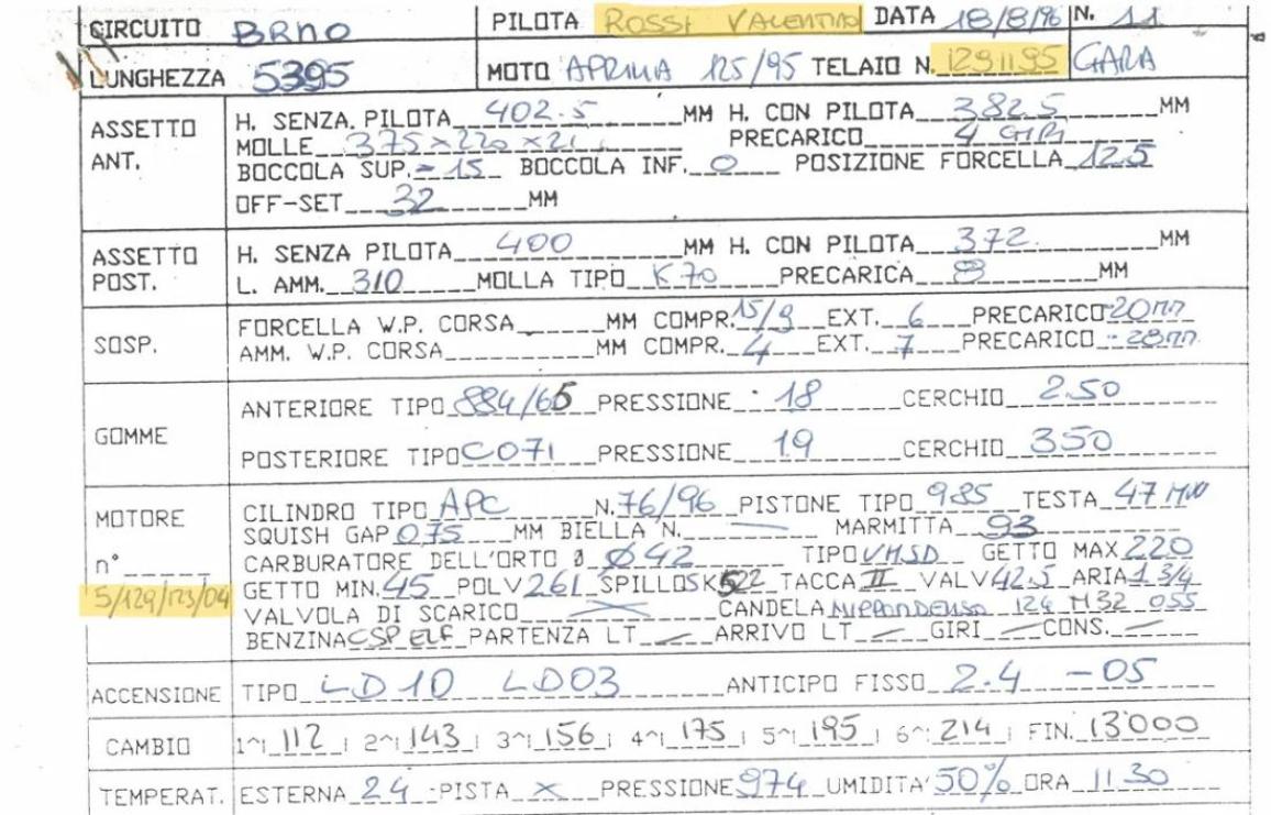 Aprilia 125 Grand Prix - First Vale winner -Aucion