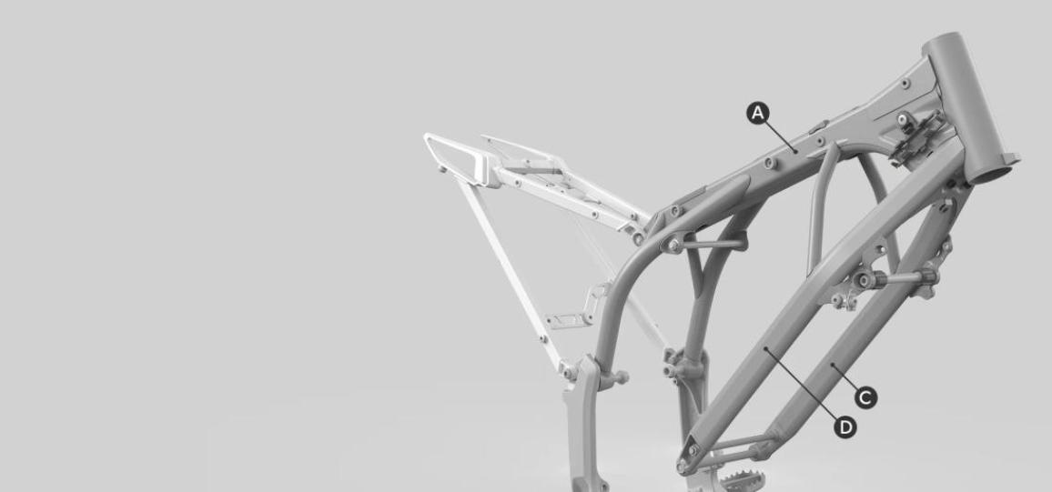 Stark Varg MX 1.2