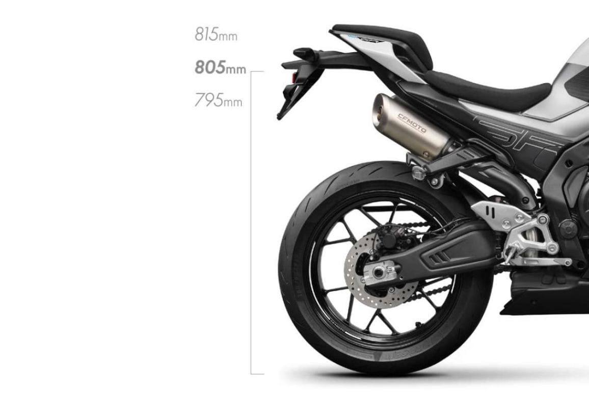 cfmoto 500sr