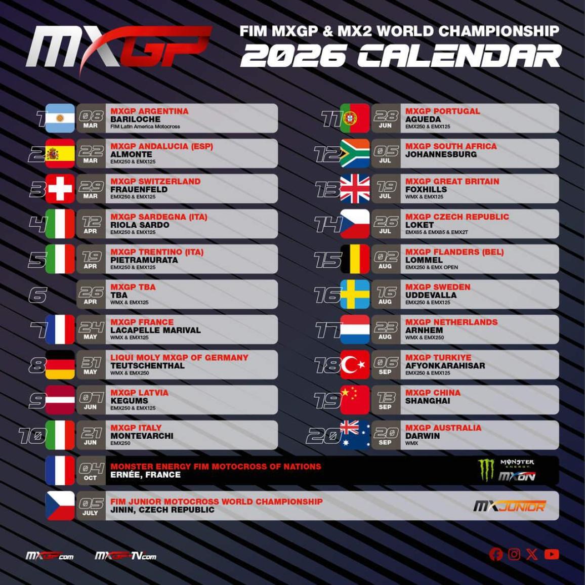 MXGP South Africa