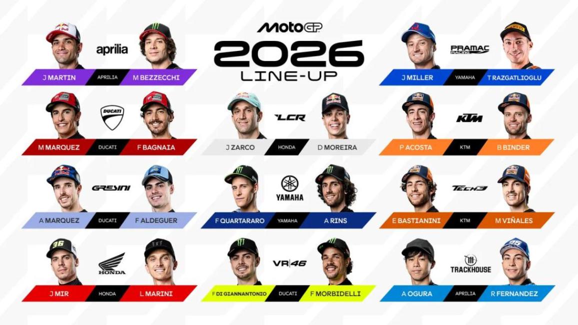 MotoGP 