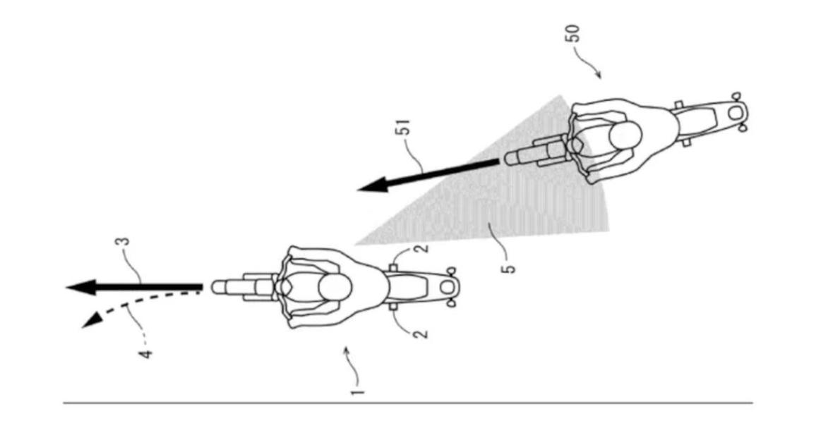 Πατέντα Honda 2025 ARAS σύστημα αποφυγής σύγκρουσης