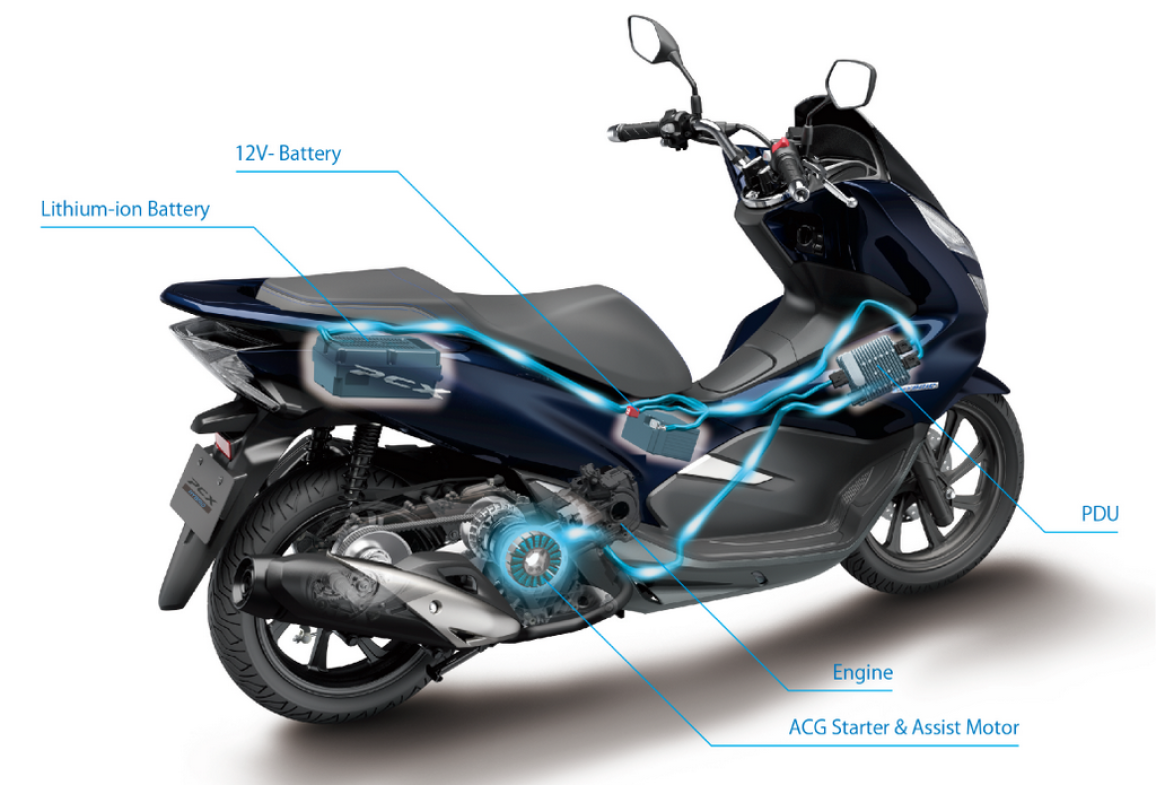 Honda – Ετοιμάζει να βάλει το γκάζι στο… πόδι για τα σκούτερ της!