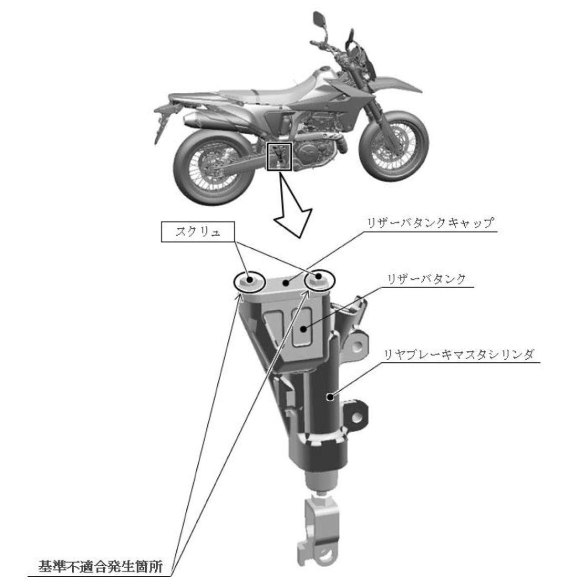 recall suzuki dr-z4s/sm