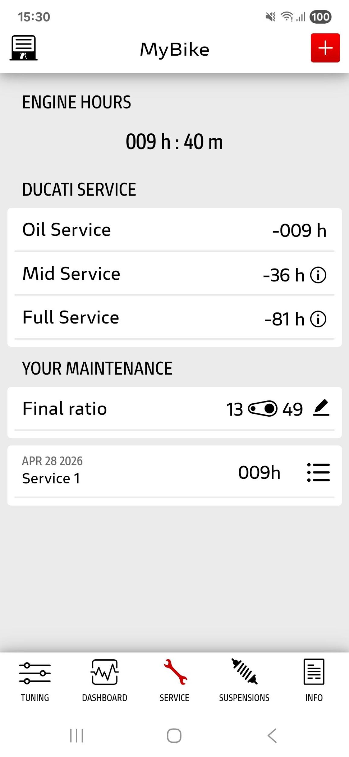 Ducati Desmo 450 MX Adaptive maintenance