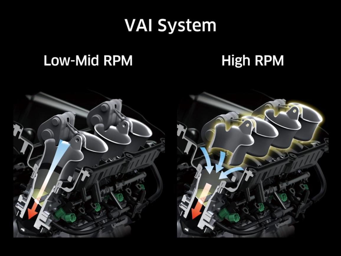 Kawasaki VAI