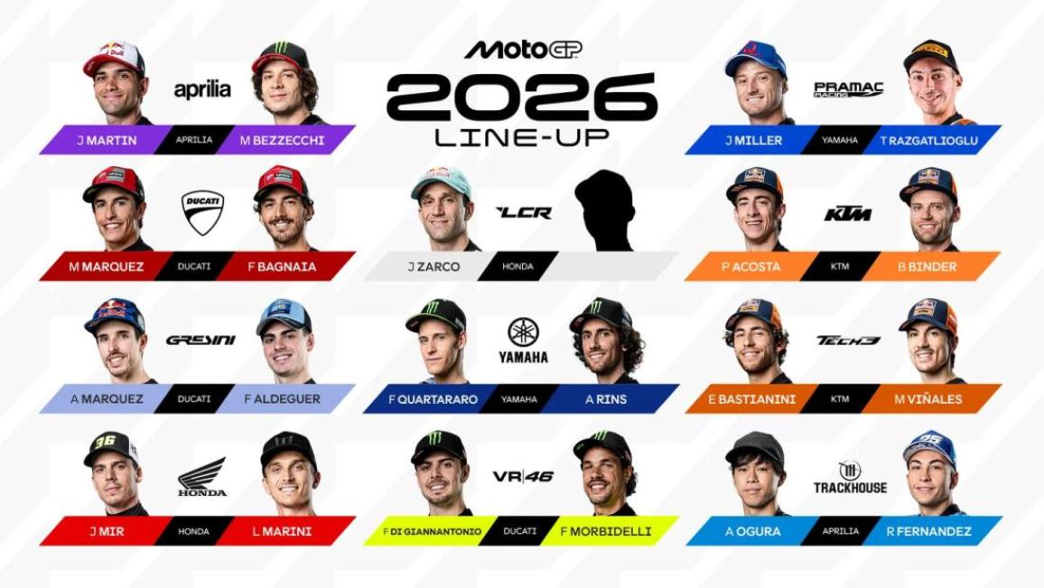 MotoGP