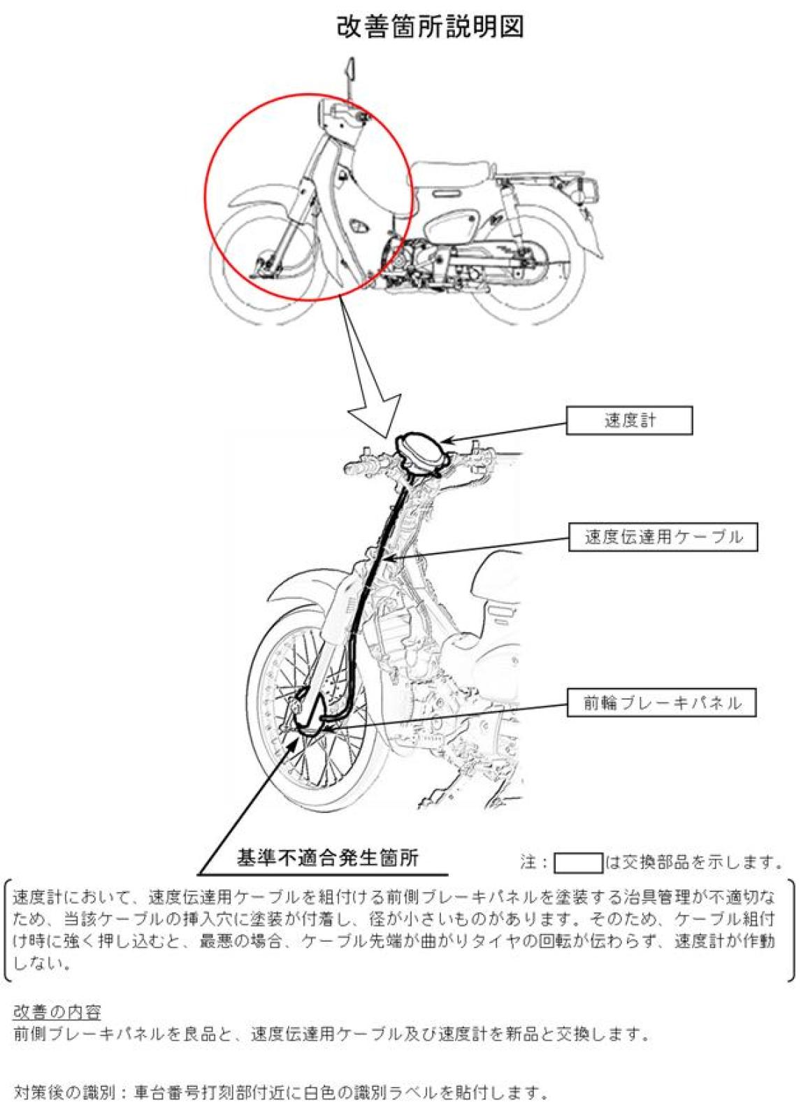 Honda Super Cub 50 Recall