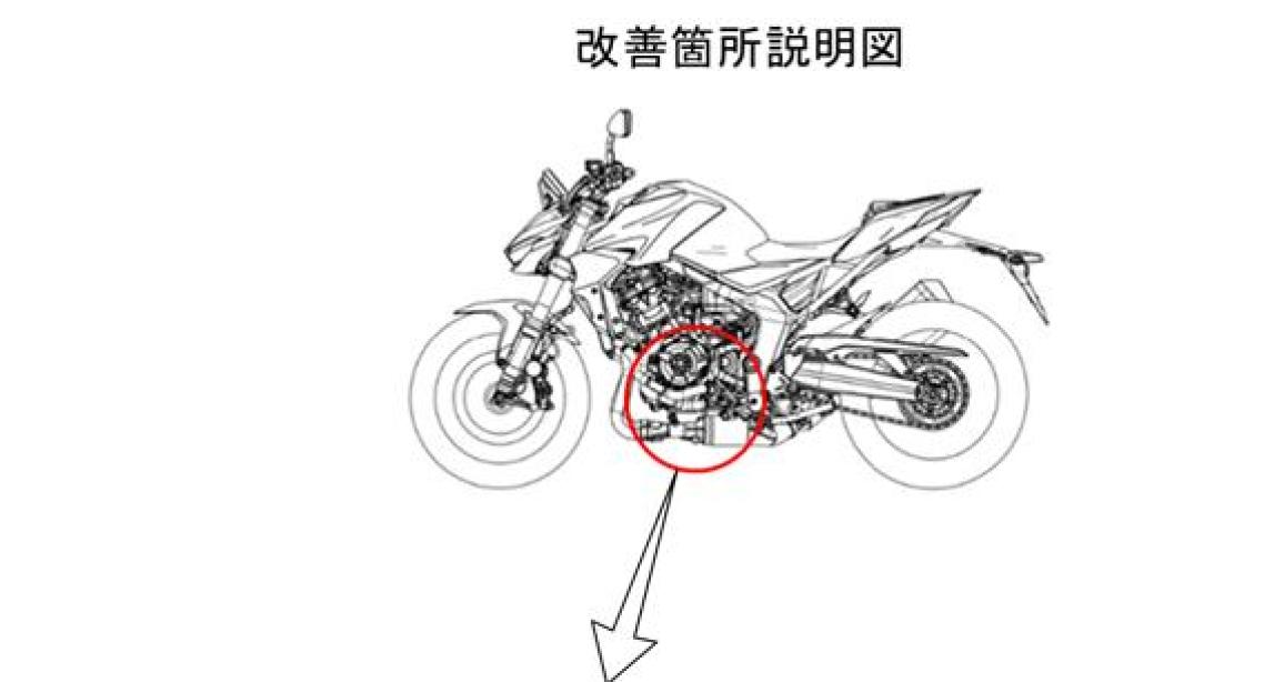 Recall Honda CB1000 Hornet