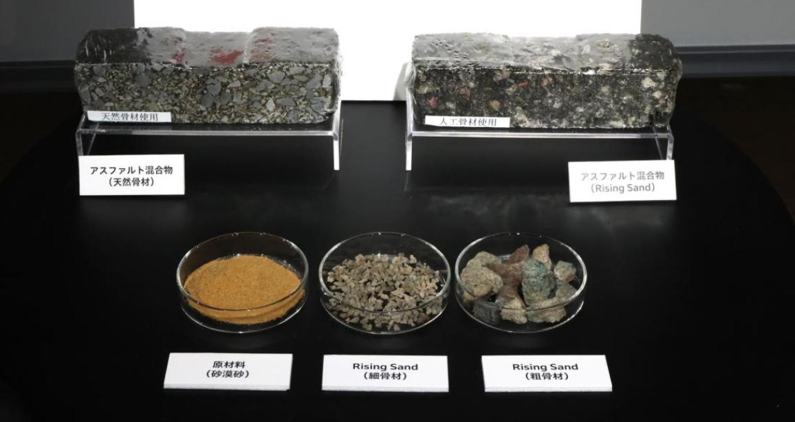 Δρόμος Honda υλικό Rising Sand