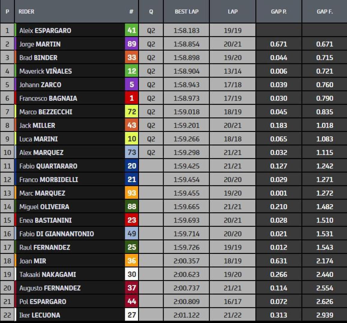 Silverstone P1