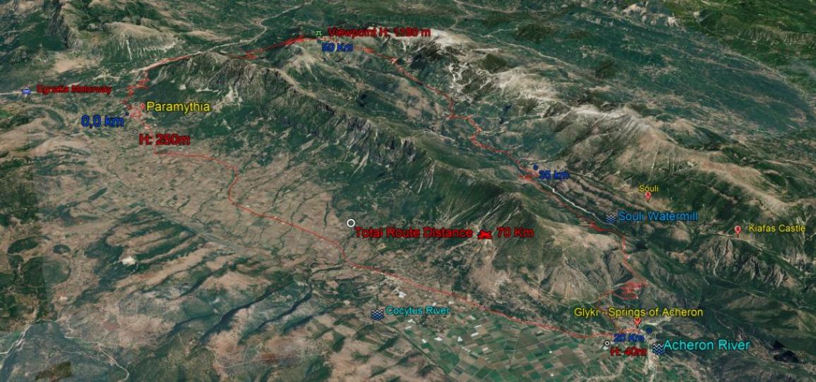 souli moto tourism