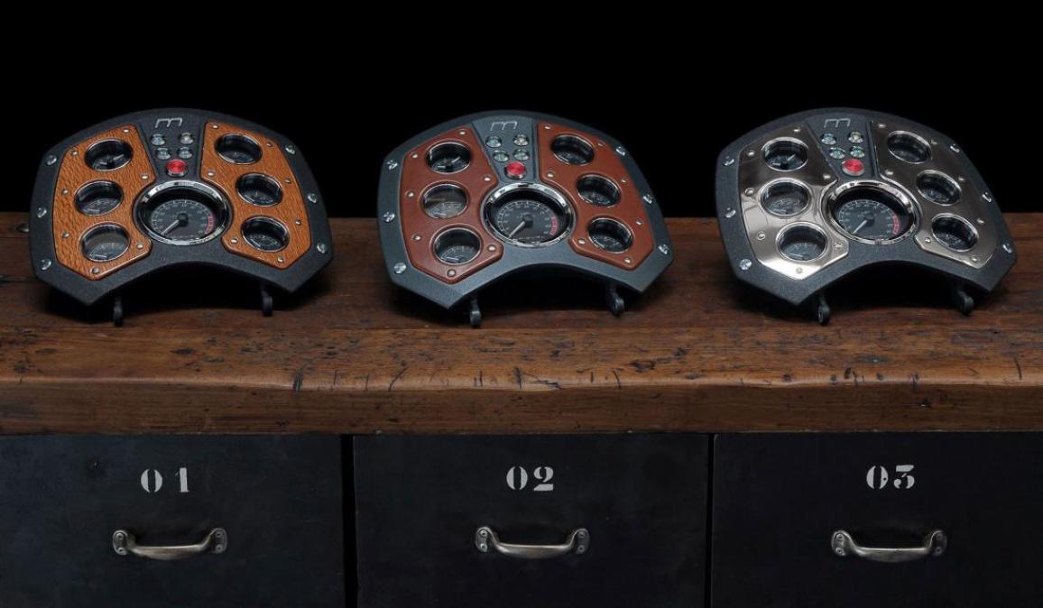 Πίνακας οργάνων