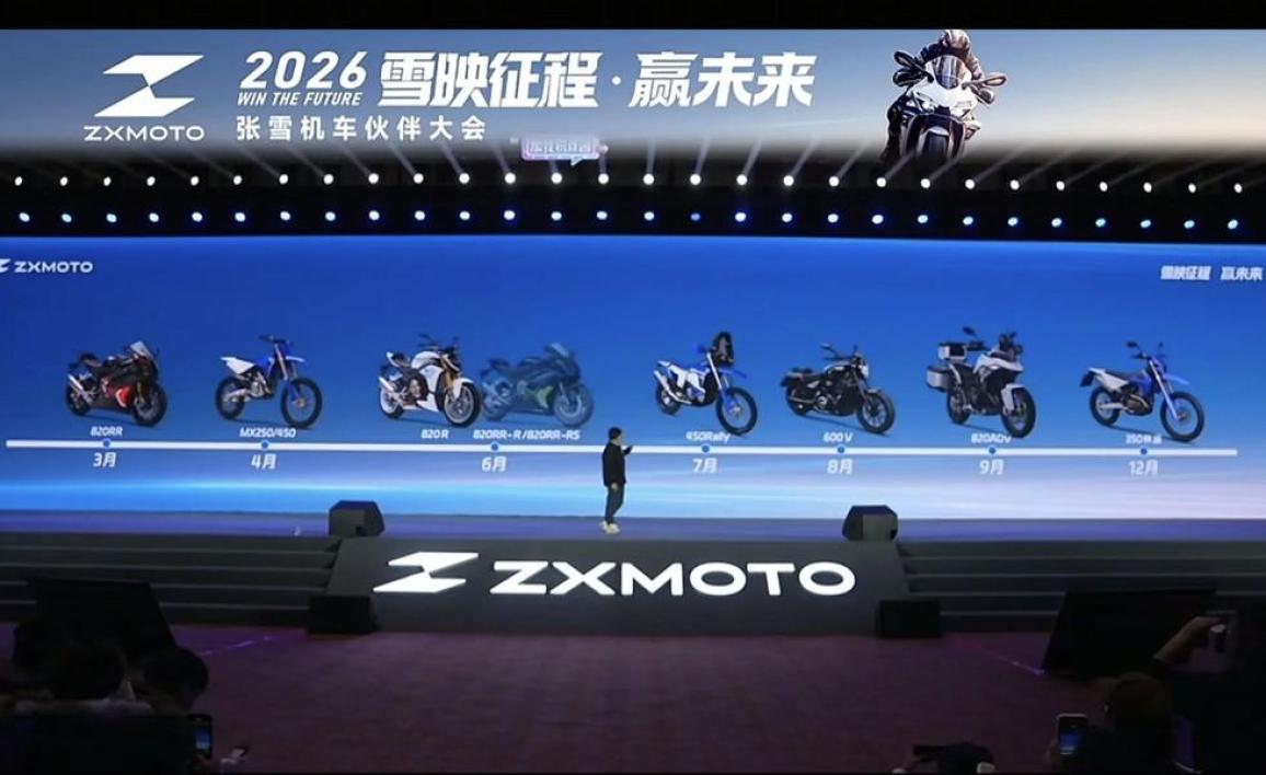 zxmoto 2026 plan