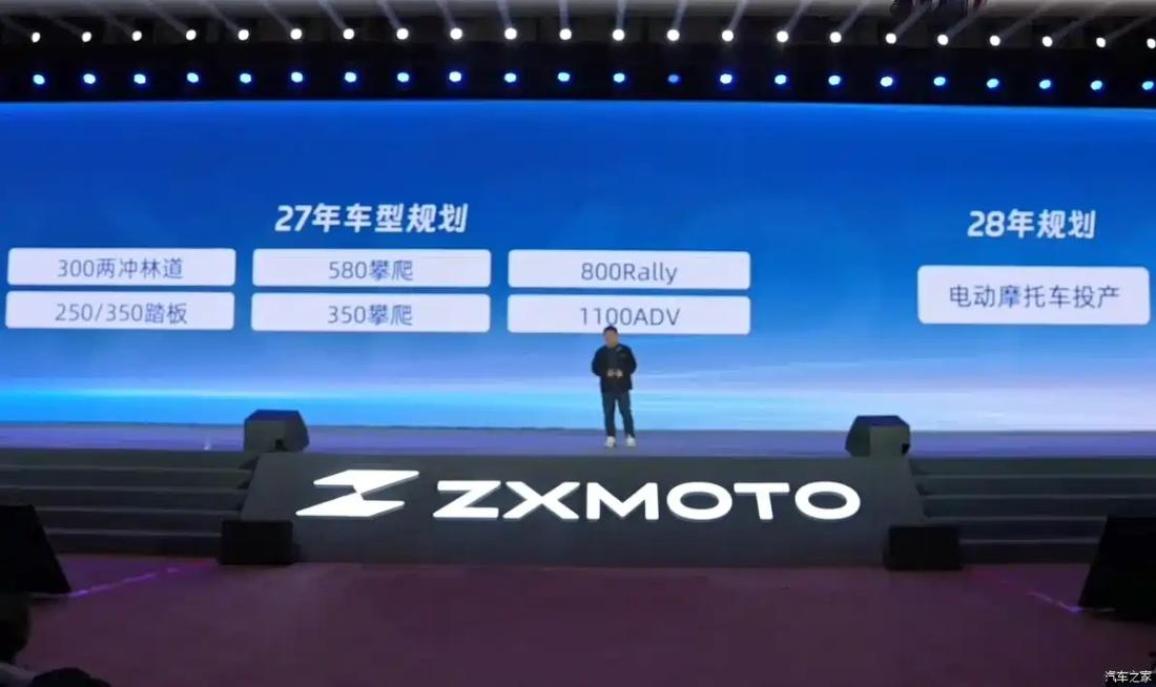 zxmoto