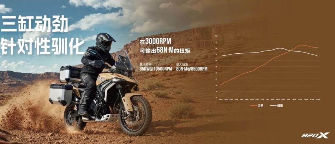zxmoto