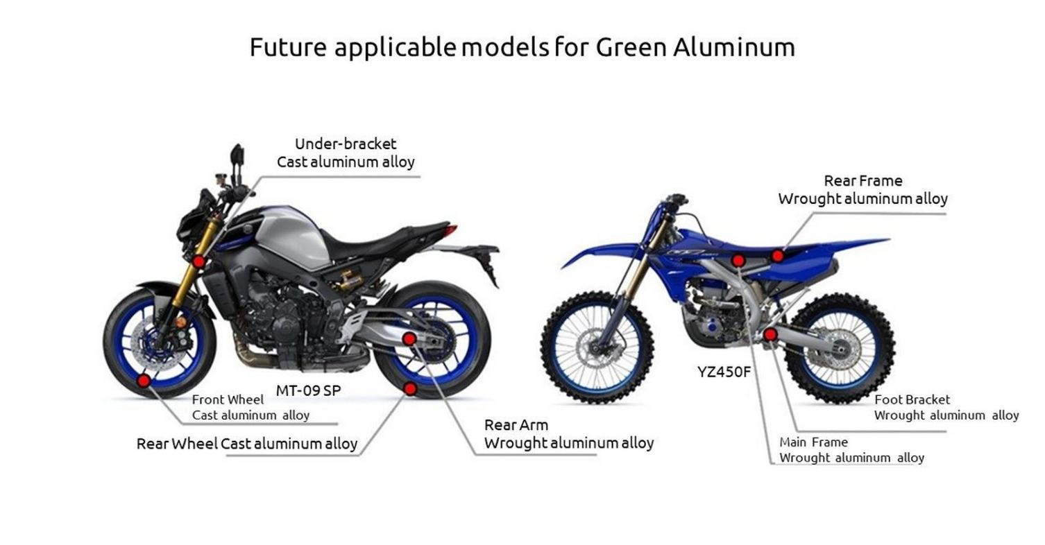 Yamaha Green Aluminum