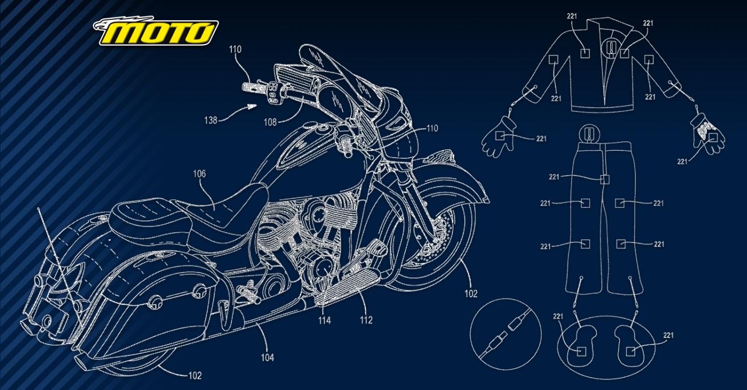 motomag Indian – Πατέντα για ενσύρματη θέρμανση στον ρουχισμό του αναβάτη