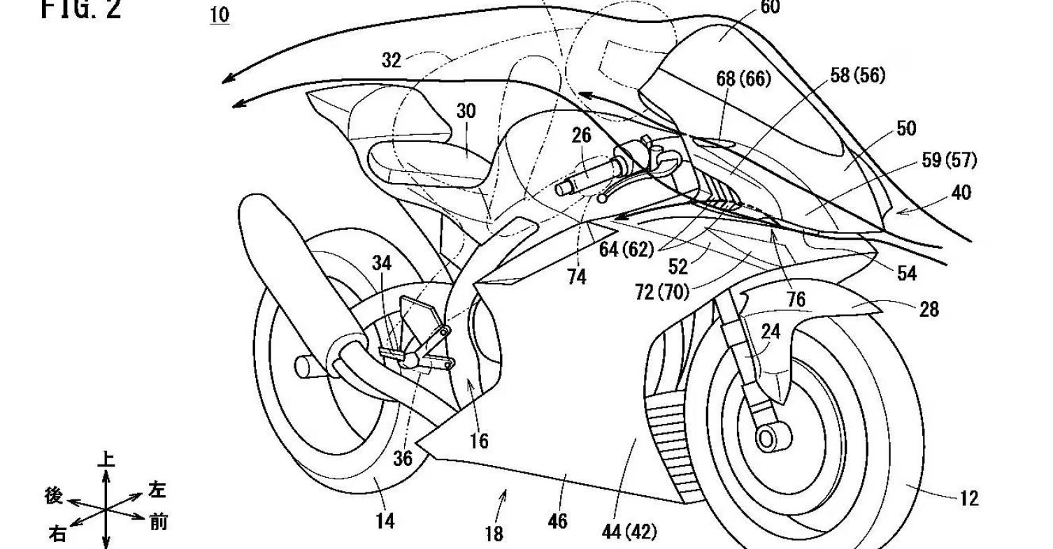 motomagHonda – Πατέντες για νέα αεροδυναμικά βοηθήματα στο Fireblade