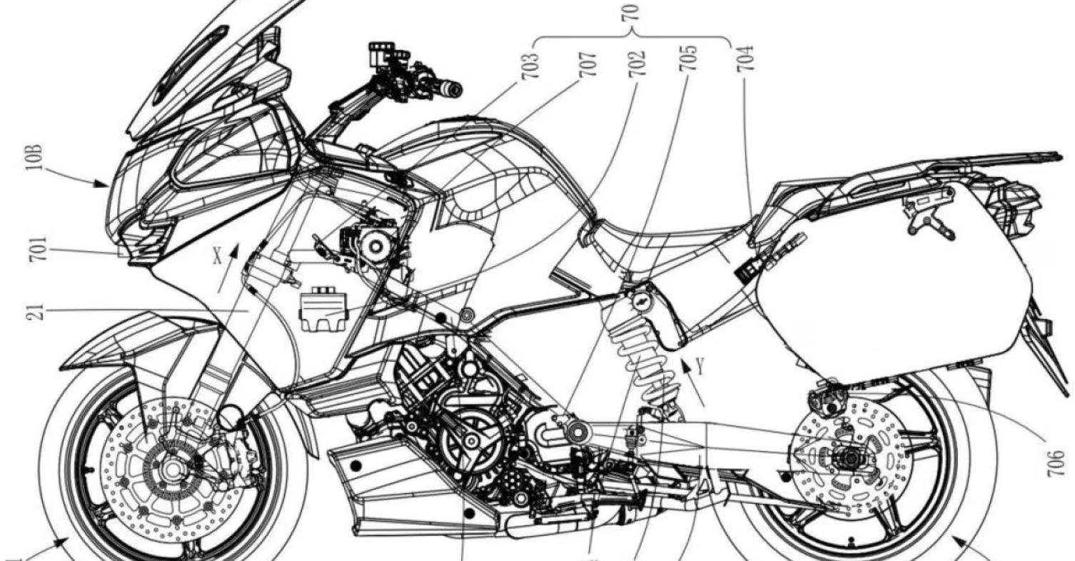 motomag Η CFMOTO θέλει να πάει την τεχνολογία των ημί-ενεργητικών αναρτήσεων ένα βήμα πιο πέρα