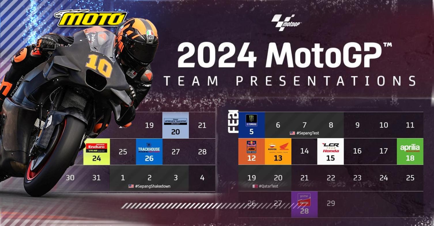 motomagMotoGP – Ανακοινώθηκαν οι ημερομηνίες παρουσίασης όλων των ομάδων για το 2024