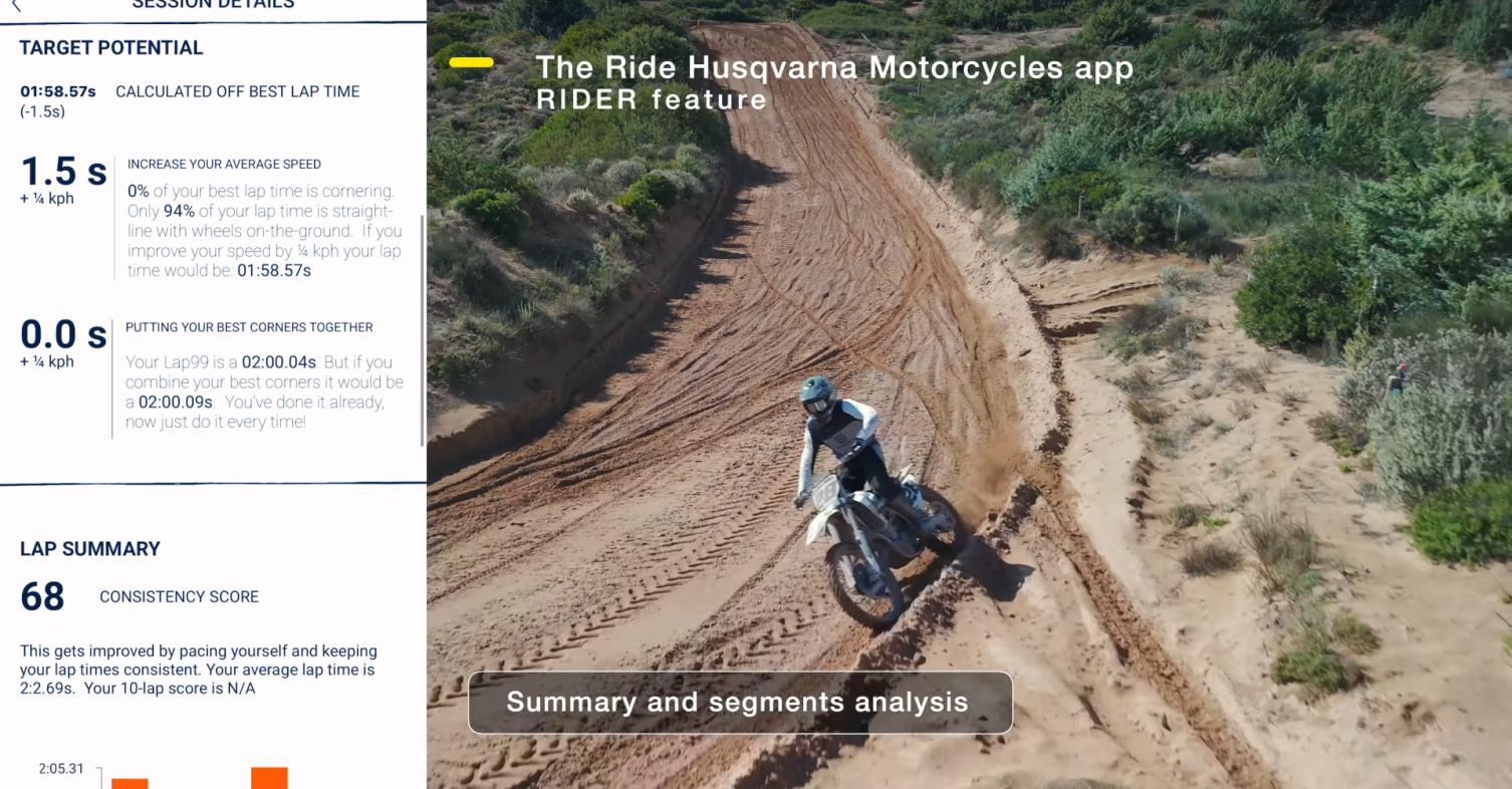 Husqvarna connectivity