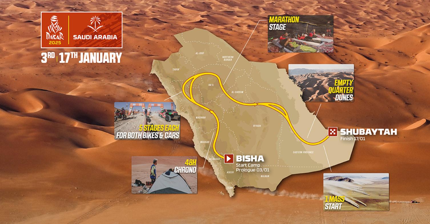 motomagRally Dakar 2025 – Ακόμη πιο απαιτητικό με νέα διαδρομή και λιγότερη βοήθεια από τους μηχανικούς