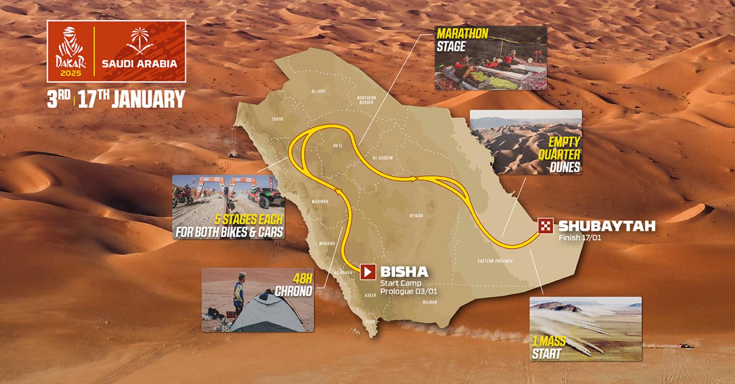 Rally Dakar 2025