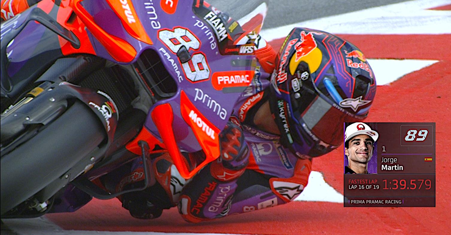 Jorge Martin